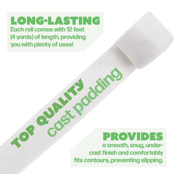 Cast Padding, 2